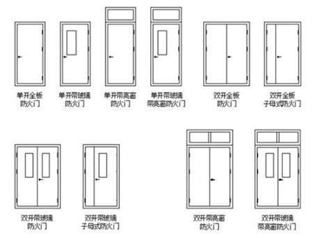 門 大小|各樣式房門尺寸大全